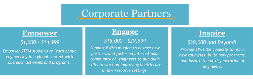 Become a Corporate Partner | Engineering World Health